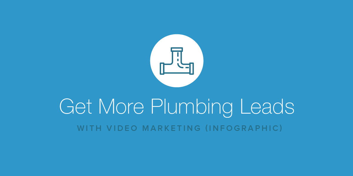 plumbing leads video marketing